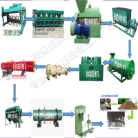 羊粪有机肥颗粒加工生产线 生物有机肥设备性能参数