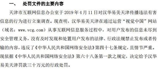 截至今日收盘，视觉中国跌4.41%，报21.46元。