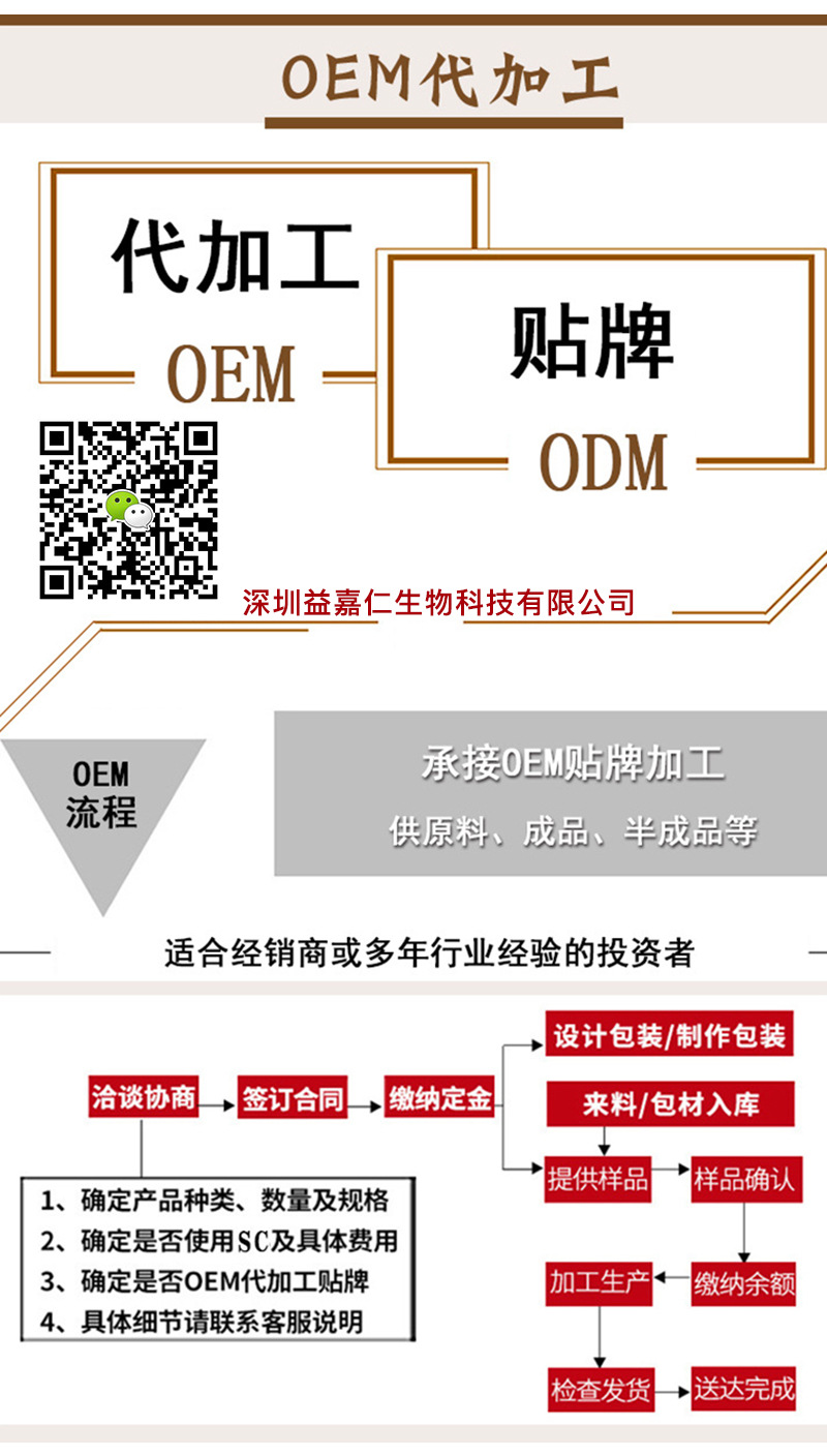 OEM加工流程