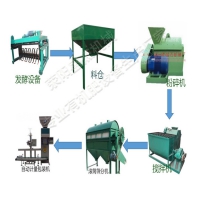 安徽生产新型有机肥设备的厂家质保价廉