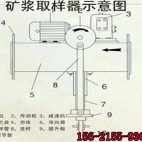 山西临汾SL-5型矿浆取样机,随机取样sl-6型矿浆取样机