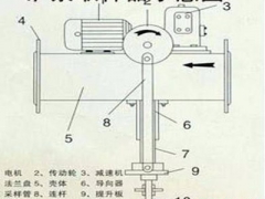 简介：