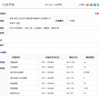 供应PA6白俄211