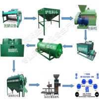 小型有机肥加工设备，有机肥槽式翻抛机哪家质量好