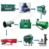 四川有机肥设备优势  鸡粪滚筒烘干机客户现场
