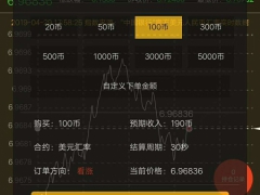 微盘微交易币圈源码搭建图1