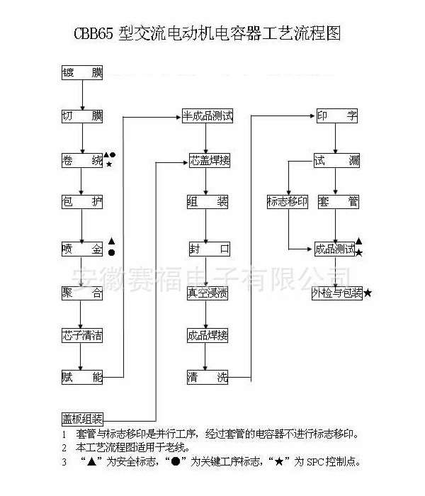 未标题-2