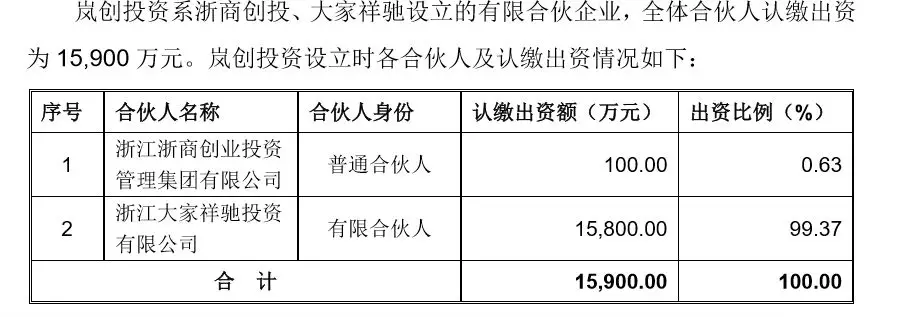 狗血上市公司内斗:蛋袭总裁 高管遭立案被跨省抓捕