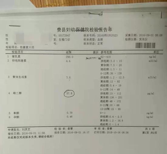  刘畅曾在医院检查多囊卵巢等病症 刘畅供图
