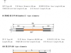 40直径硅碳棒图3