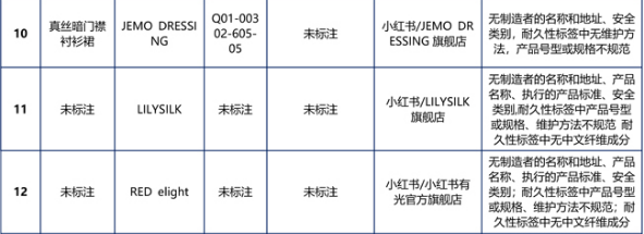 继在安卓应用商店下架后 小红书又在苹果商店下架