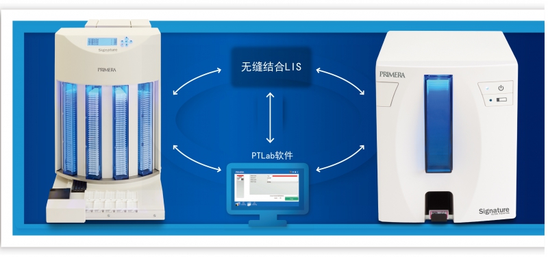 功能强大的PTLab设计软件,可与LIS系统无缝连接 功能强大的PTLab设计软件,可与LIS系统无缝连接
