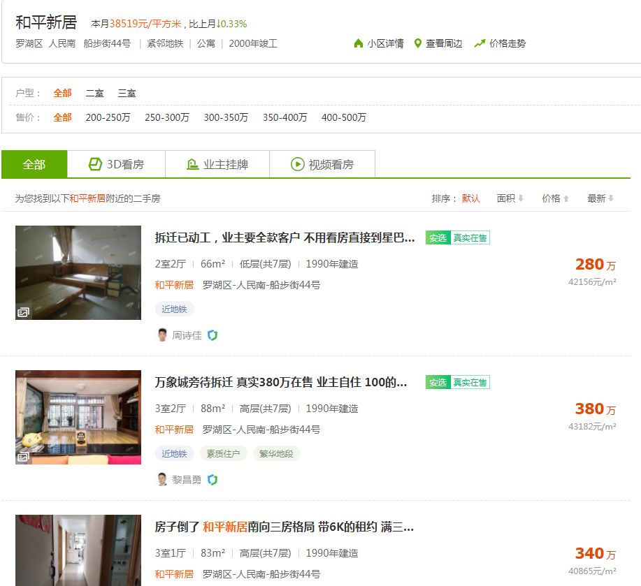 深圳倒塌公寓房价反涨60万?中介:5组客户抢1套房子