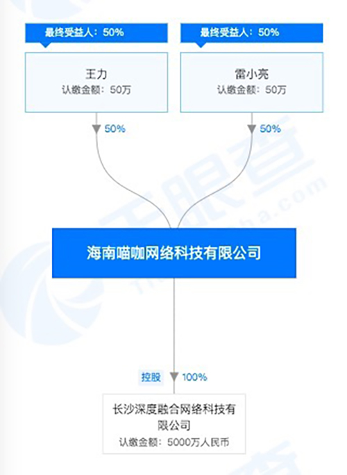 争议漩涡中的ZAO:换脸视频一时爽 隐私伦理火葬场