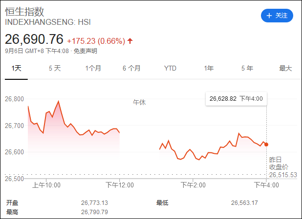 国际评级机构对香港下手 林郑月娥：我不同意