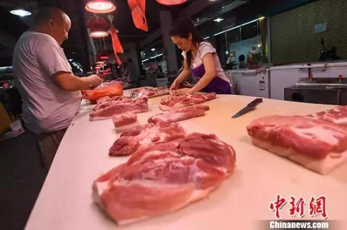 资料图：民众在菜市场选购猪肉。中新社记者 武俊杰 摄