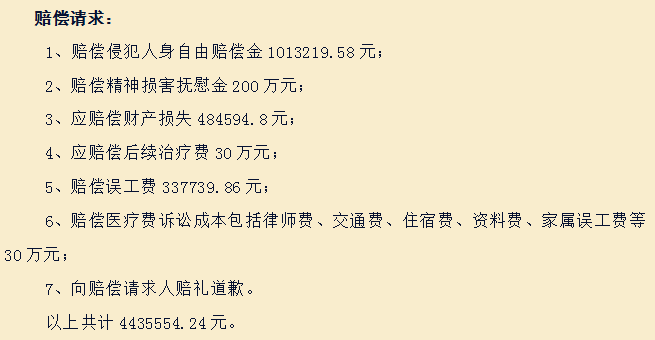 被羁押1069天改判无罪 女子提出443万国家赔偿