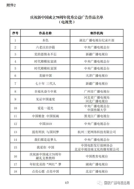 广电总局:国庆公益广告时长不得少于商业广告的3%