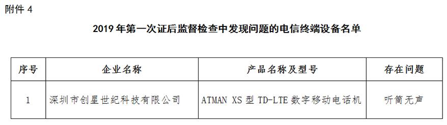 图片来源：工业和信息化部网站