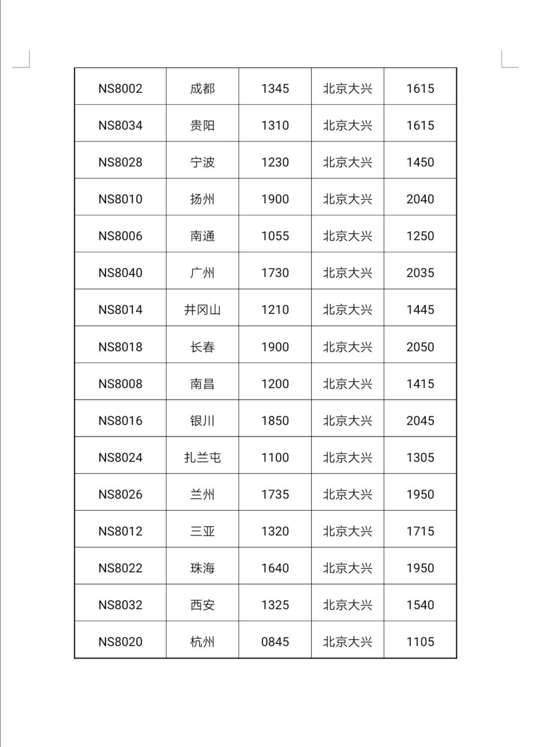 大兴国际机场正式投运：12家航空公司将这样飞