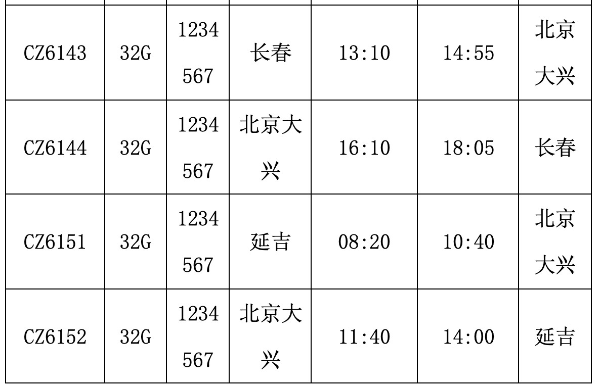 大兴国际机场正式投运：12家航空公司将这样飞