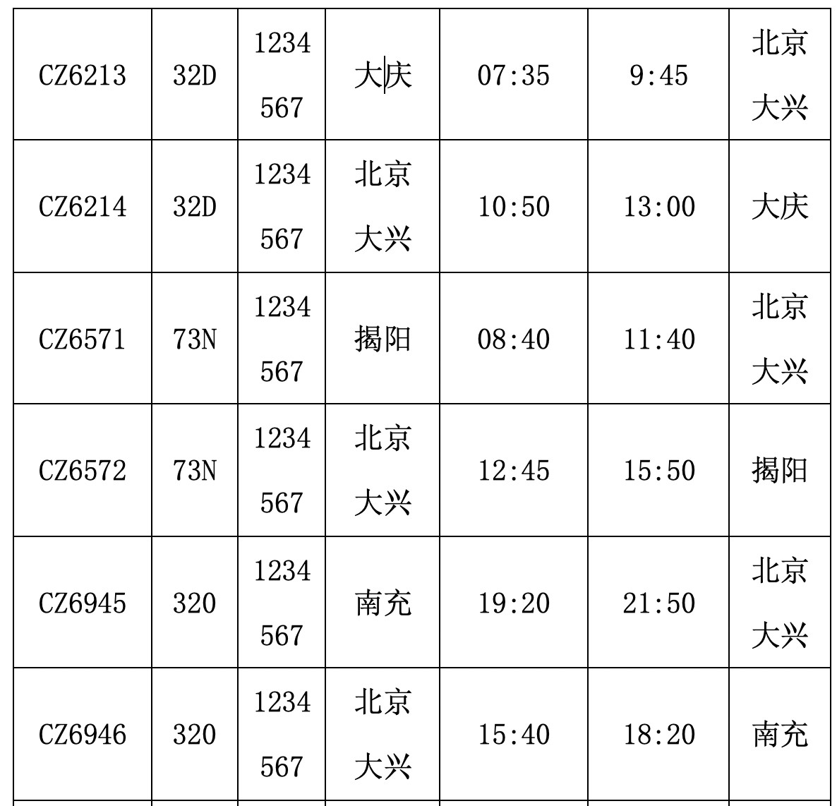 大兴国际机场正式投运：12家航空公司将这样飞