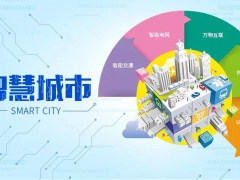 2020北京（国际）智慧城市博览会-官网