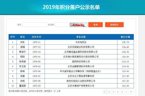 2019年积分落户公示名单截图