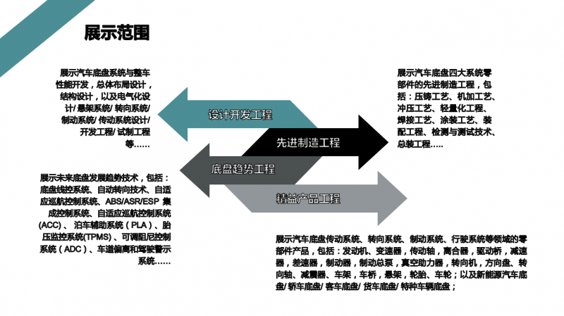 QQ截图20191008133556