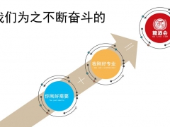 2020年武汉秋季糖酒会招商预定