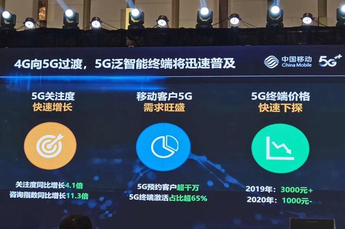 明年5G终端价格快速下探。中新网 吴涛 摄