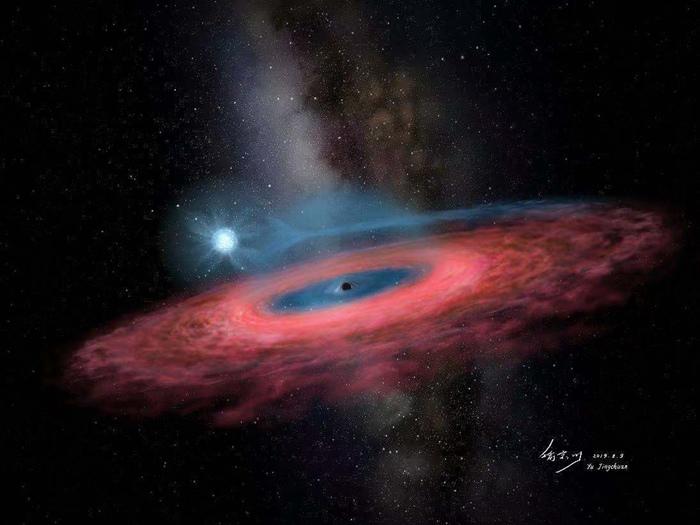 中国天文学家利用LAMOST发现迄今最大的恒星级黑洞