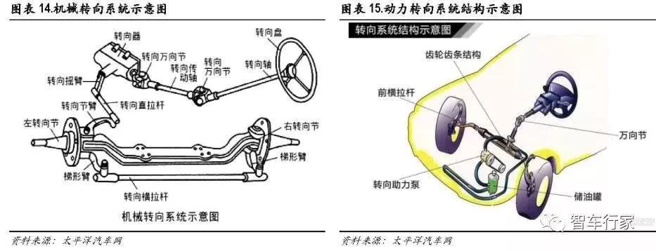 点击进入看图评论