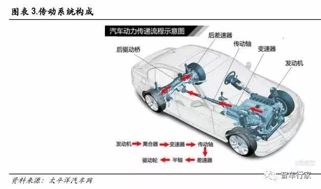 点击进入看图评论