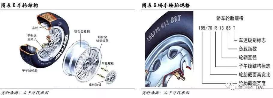 点击进入看图评论