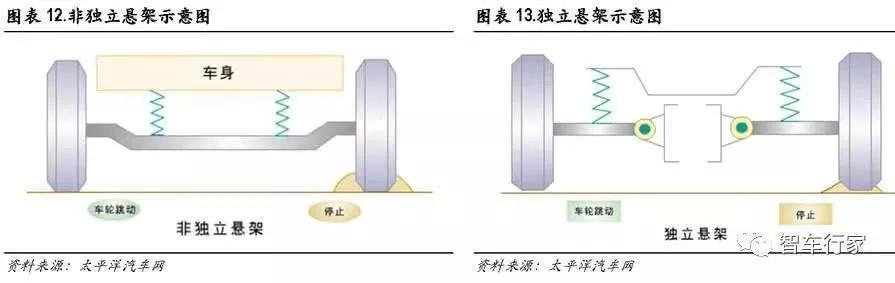 点击进入看图评论