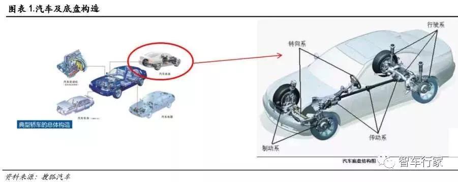 点击进入看图评论