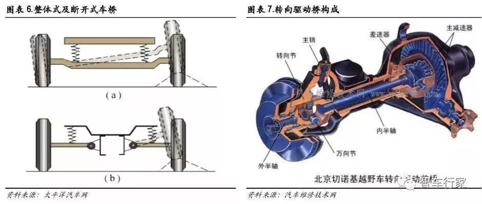 点击进入看图评论