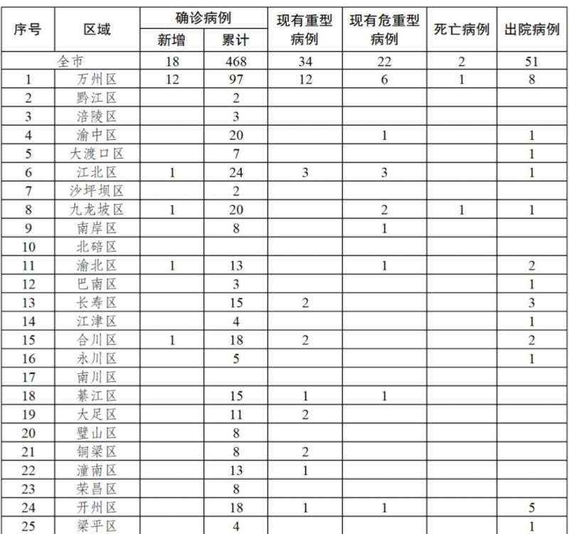 傲游浏览器截图20200210070306.jpg?x-oss-process=style/w10