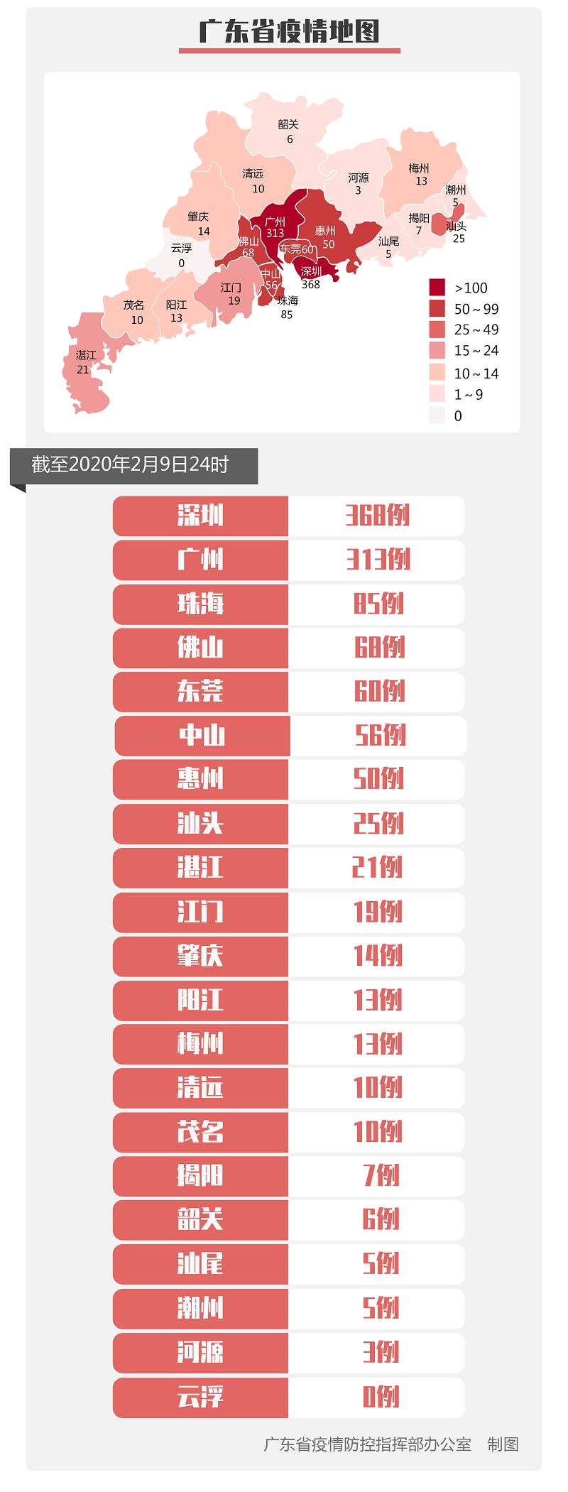 2889389.png?x-oss-process=style/w10