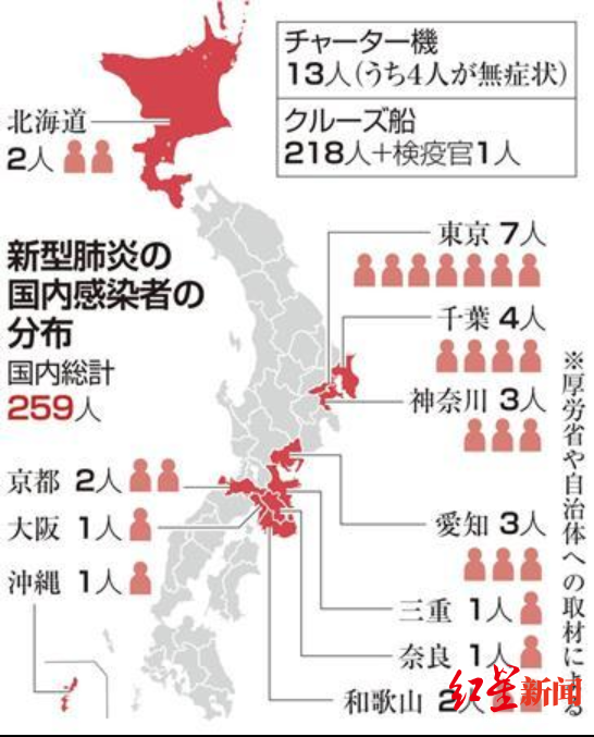 日本国内的新型冠状病毒肺炎疫情地图（图据《产经新闻》）