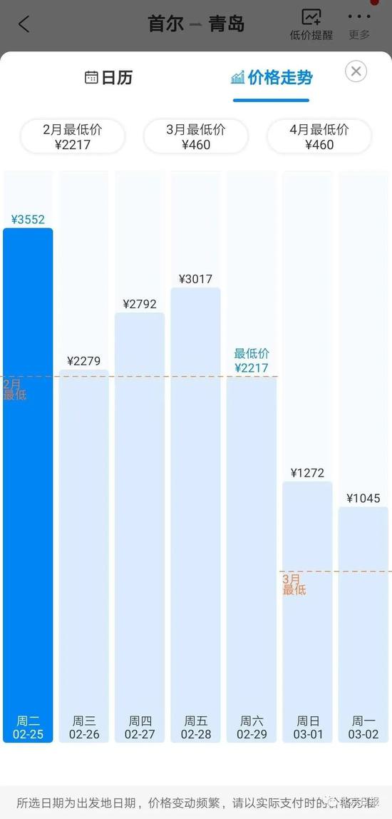  某售票平台显示2月首尔至青岛航班价格