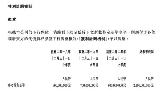 截图来自阅文集团2018年8月13日公布的收购协议