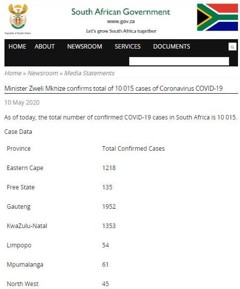 △南非各地新冠肺炎确诊数字（图片来源：南非政府网）