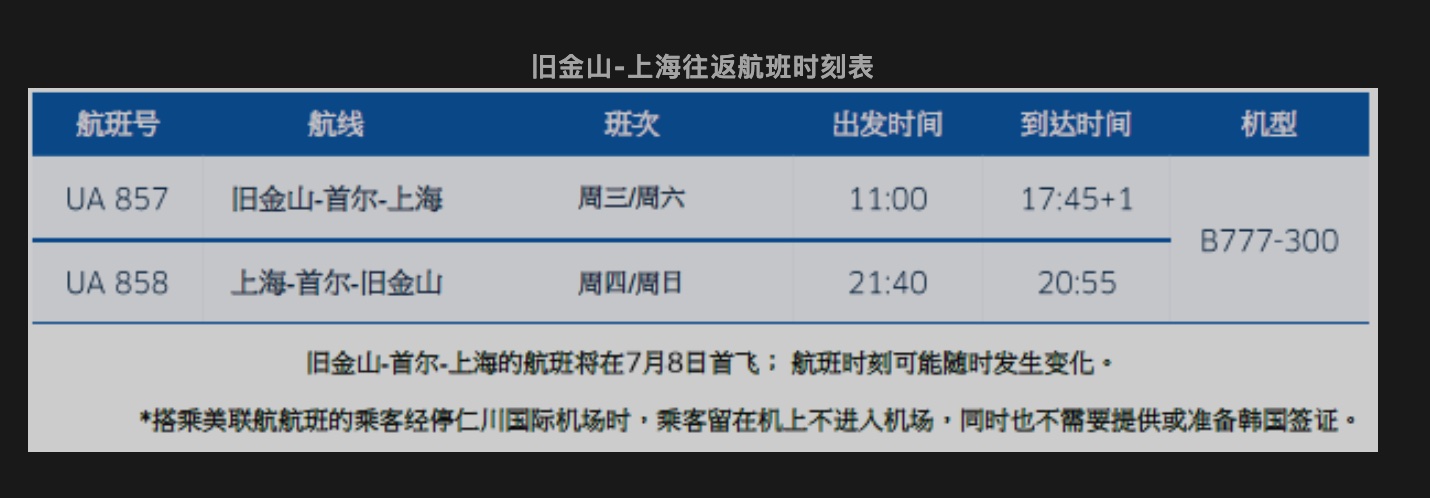 美联航宣布将于7月8日恢复中美航线 每周运营两班