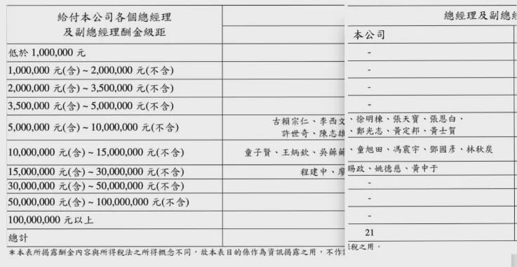 昆山世硕“扔证件”后续：员工排队4小时离职，母公司营收创新高