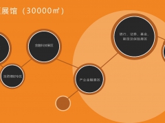 2021年深圳国际金融理财展览会