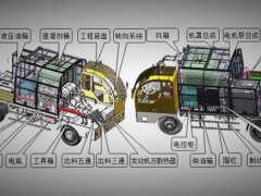 二手双喷头湿喷车图2