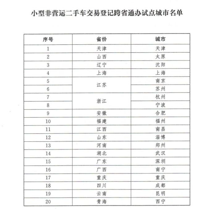 商务部网站截图