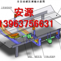 皮带机液压调偏器  皮带纠偏器带宽650型